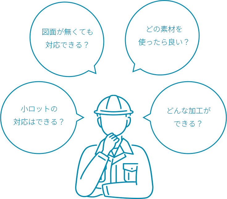 こんなお困り事はありませんか?